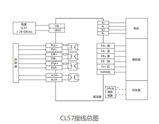 dianzizhizao_5_4